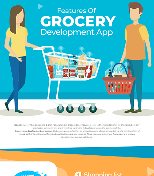 grocery-app-development